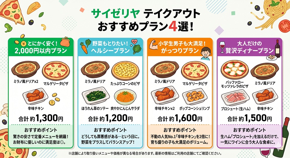 サイゼリヤ テイクアウト 全メニュー