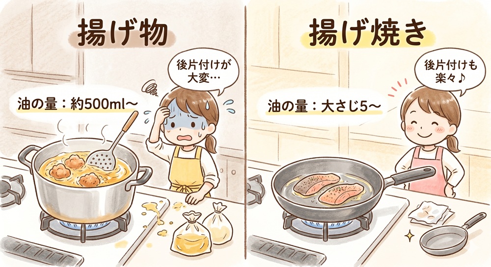 サイゼリヤ 辛味チキン レシピ